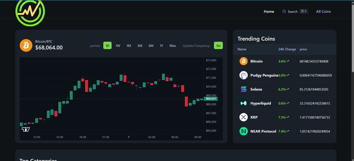 CoinPulse